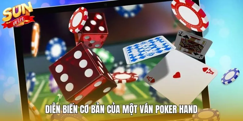 Diễn biến cơ bản của một ván Poker Hand